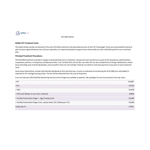 Ivf Treatment Costs Sims Ivf