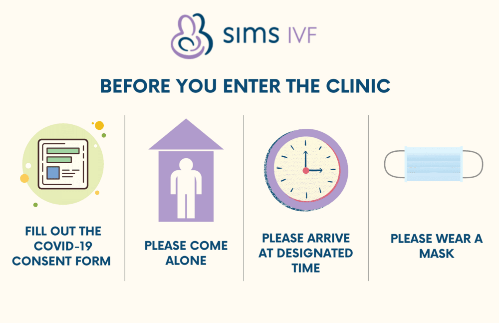Before you enter the clinic= sims