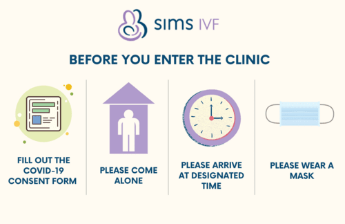Before you enter the clinic= sims